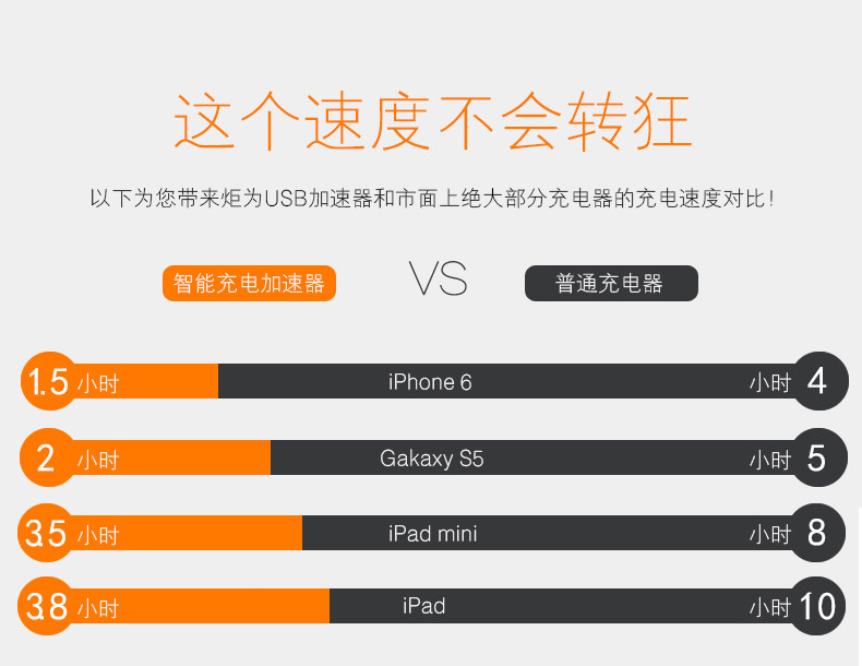 chargeur - Ref 1298616 Image 44