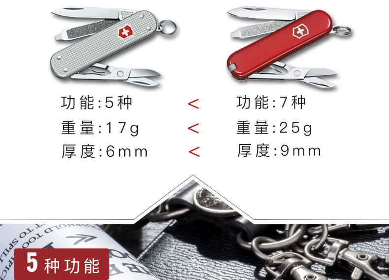 Victorinox Swiss Army Knife 58 MÉT mô hình 0.6221.26 hợp kim nhôm xử lý đa chức năng folding knife nhập khẩu