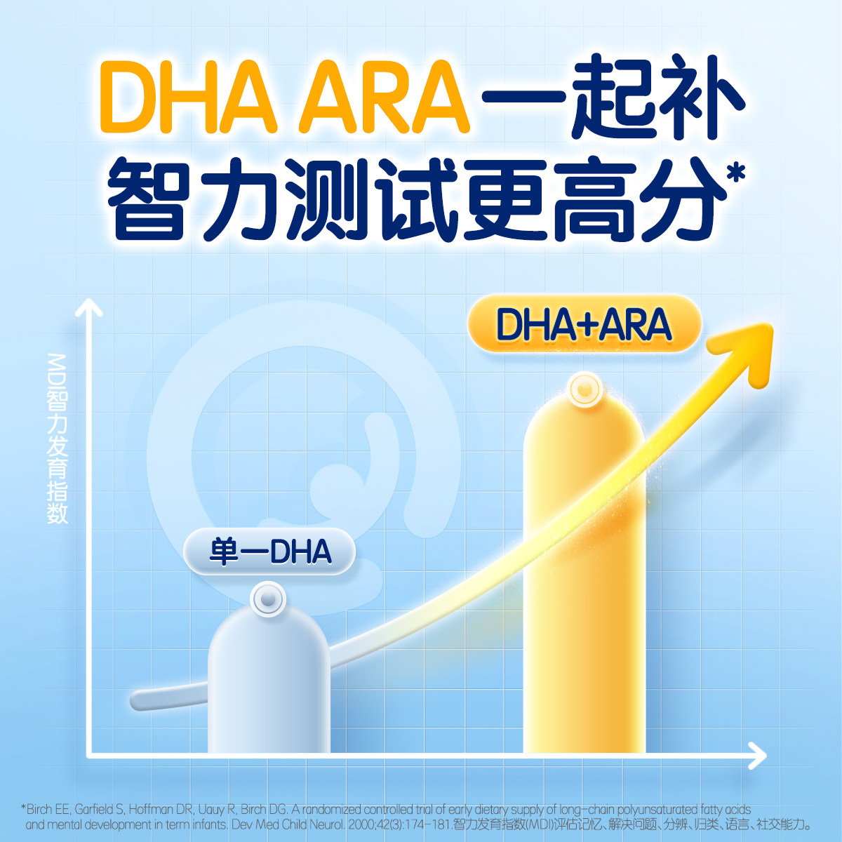 Biostime Dha Seaweed Oil, Non-Fish Oil Drops, Contains Ara for Eye and Brain Nutrition, Suitable for Children and Pregnant Women