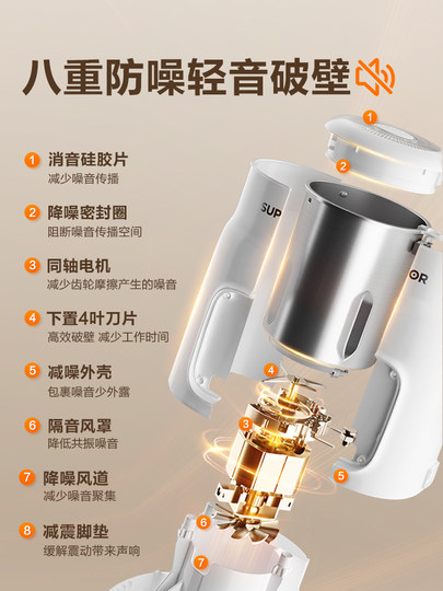 Supor máquina de leche de soja doméstica totalmente automática, sin filtro y sin cocción, pequeña máquina multifuncional para romper paredes, silenciosa y ligera, producto auténtico oficial