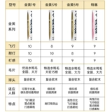 Виктор Шенгли Бадминтон Профессионал GD Golden Golden № 5 Мастер 6 Wicker Golden Globe 8