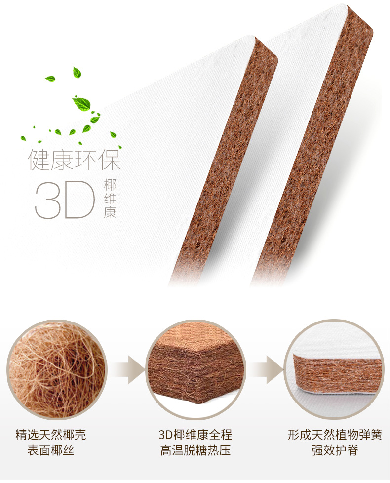 Mousse 10cm mủ xơ dừa nệm Simmons nệm 1,5m nhập khẩu mủ mô hình tùy chỉnh mat mỏng kép sử dụng - Nệm nệm cao su giá rẻ