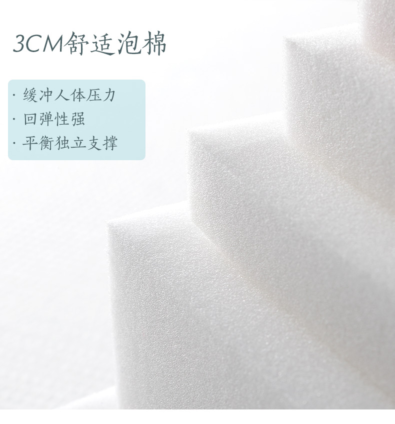 Mousse ký túc xá sinh viên nệm pad giường đơn tatami mite chống nệm bộ nhớ pad gel - Nệm nệm nước cho người bệnh