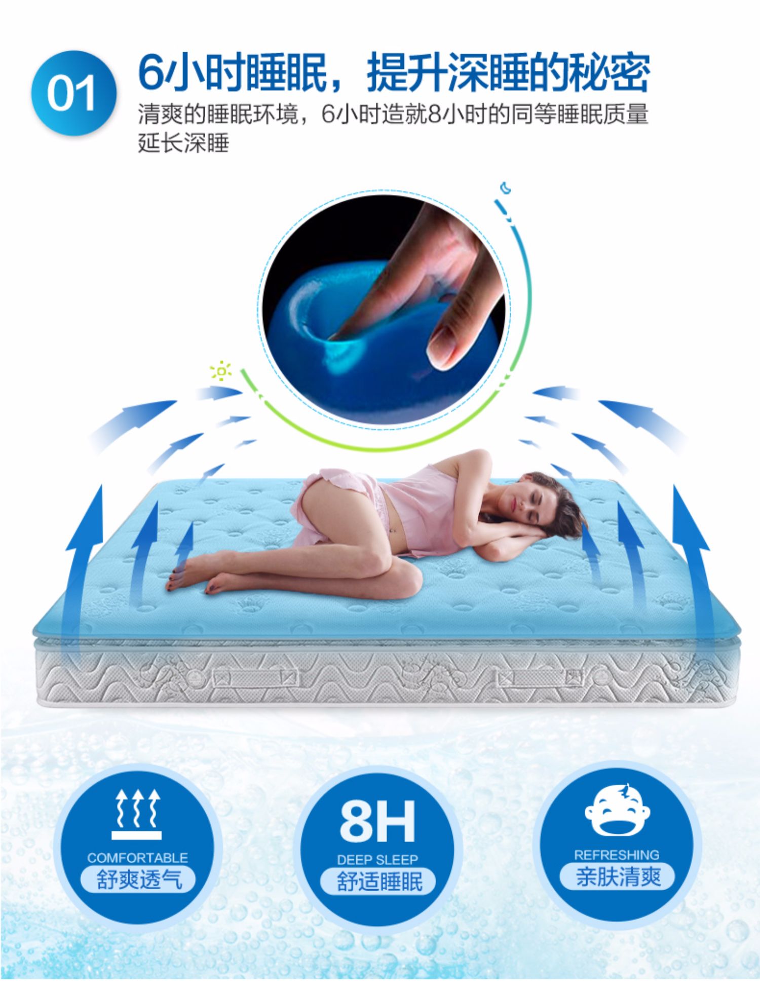 Mousse nhớ gel bọt chức năng nệm hình trụ độc lập mùa xuân nệm Simmons biển 1.8m lõi - Nệm đệm 1m