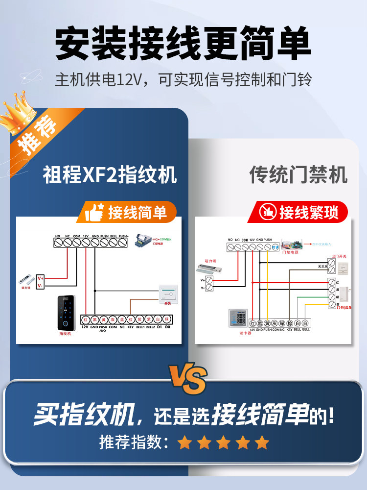 Zucon Fingerprint Access Control System All-In-One Waterproof Password Card Swipe Set Electronic Smart Electromagnetic Lock Glass Door