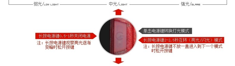 Eclairage pour vélo - Taillights - Ref 2401505 Image 7
