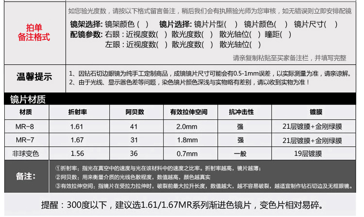 1.611.67 siêu mỏng tiến bộ đầy đủ màu sắc siêu khó khăn màu gradient cắt tỉa đặc biệt nhựa kính kính cận thị chống ánh sáng màu xanh