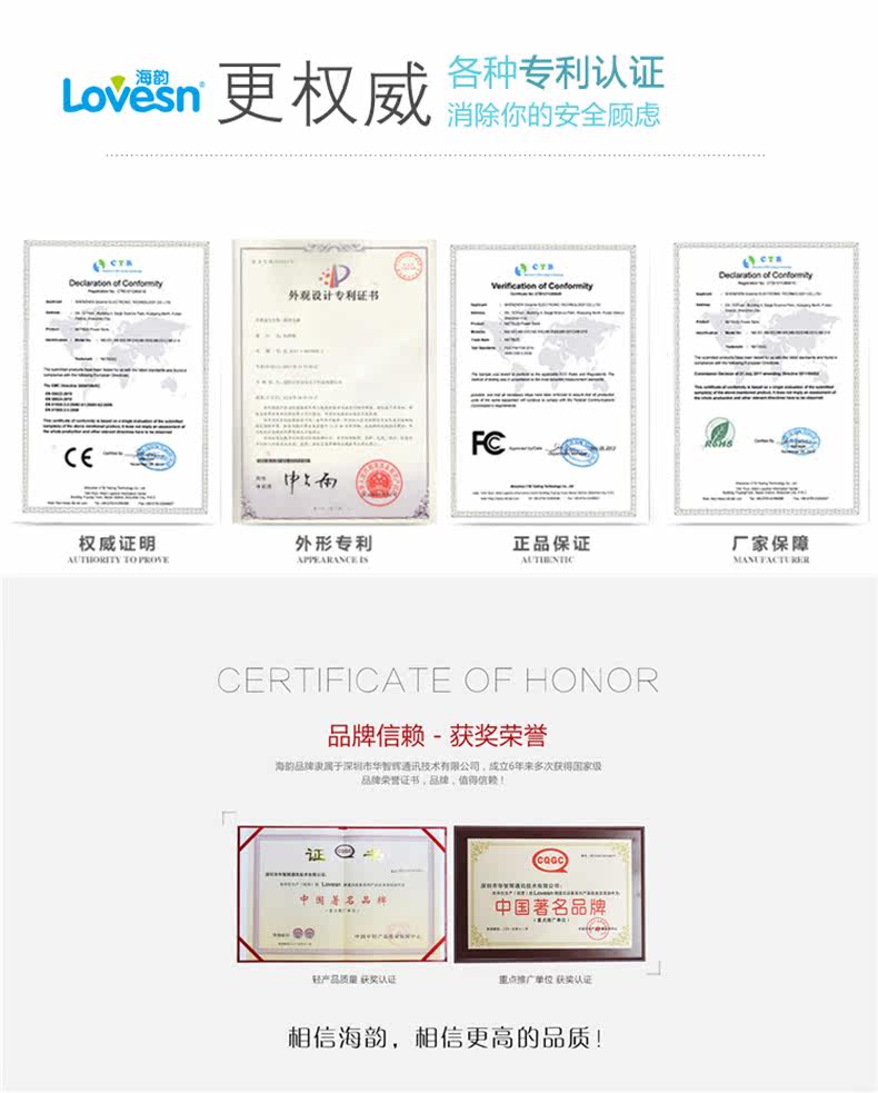 chargeur LOVESN - Ref 1293702 Image 12