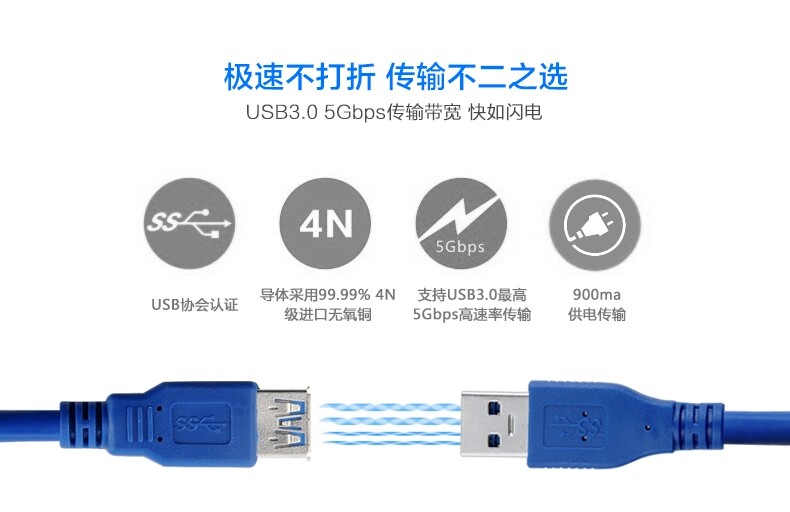 Câble extension USB - Ref 441877 Image 6