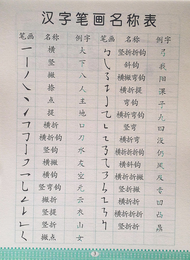 本笔顺,动态图,查询_大山谷图库