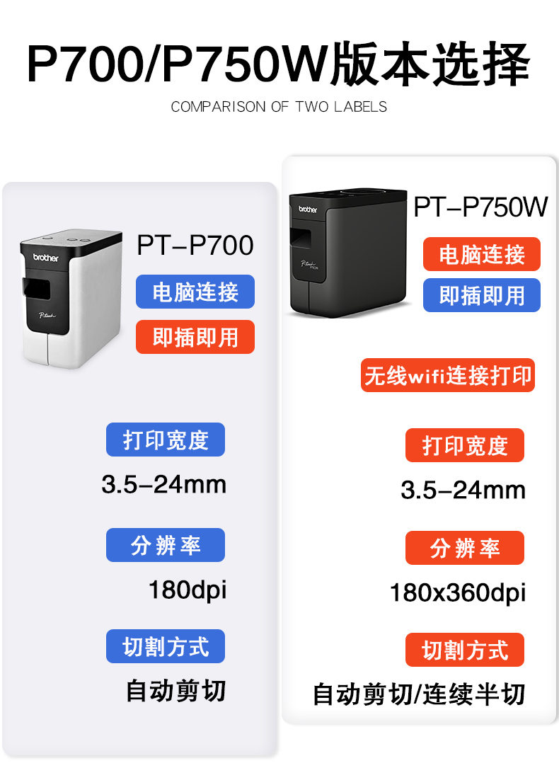 Brother nhãn máy PT-P700 khách sạn bảng tên huy hiệu cố định quản lý tài sản mã vạch máy in nhãn cáp PT-P750W không dây WIFI kết nối mạng máy tính sticker - Thiết bị mua / quét mã vạch