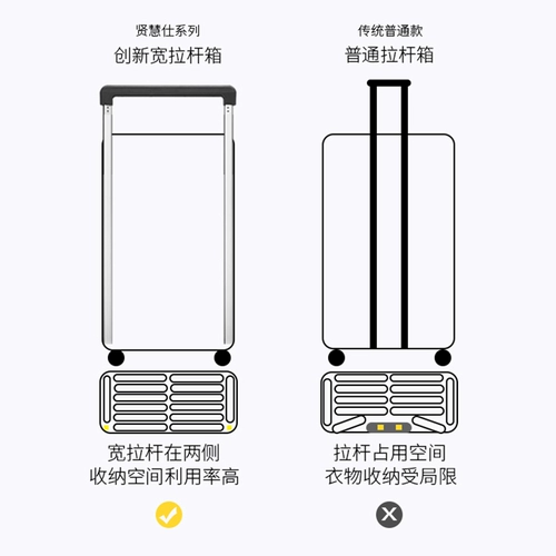 贤慧仕 Износостойкий чемодан, 20 дюймов, 2023