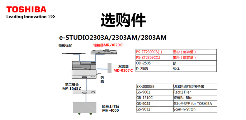 Toshiba e-STUDIO 2309A Máy photocopy kỹ thuật số Sao chép đen và trắng sao chép chuẩn quét màu