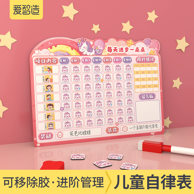 Aizhi made children's reward stickers Self-discipline table Good habit development plan table Self-discipline wall stickers Kindergarten primary school students reward stickers Household goals punch in summer vacation arrangements Learning and growth self-discipline table
