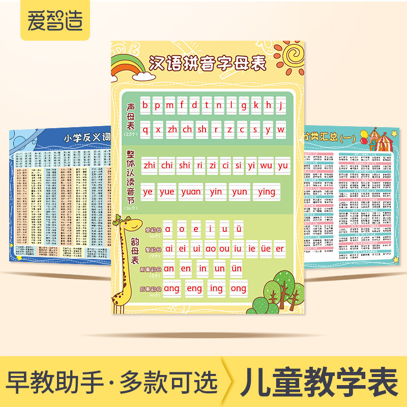 Love Wise Maker Blackboard Pinyin Alphabet Wall Sticker Children Early Education Kindergarten School Class Classroom Training Institution Self-Adhesive Chinese Cartoon Sound Mother Rhyme Alphabet 99 Multiplicative Alphabet Wall Sticker