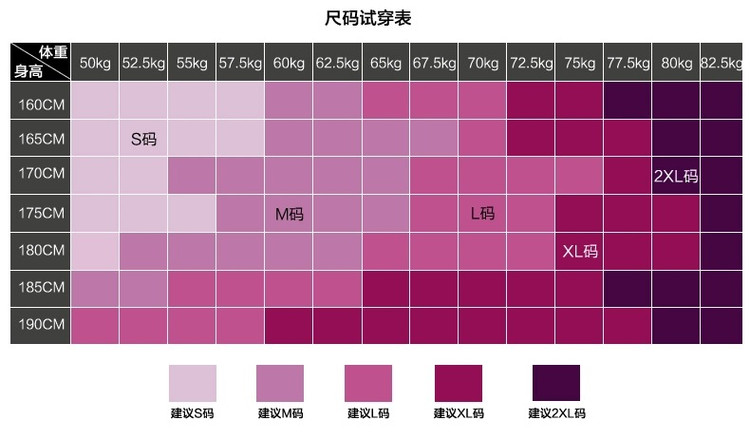 Vêtement fitness homme - Ref 609938 Image 8