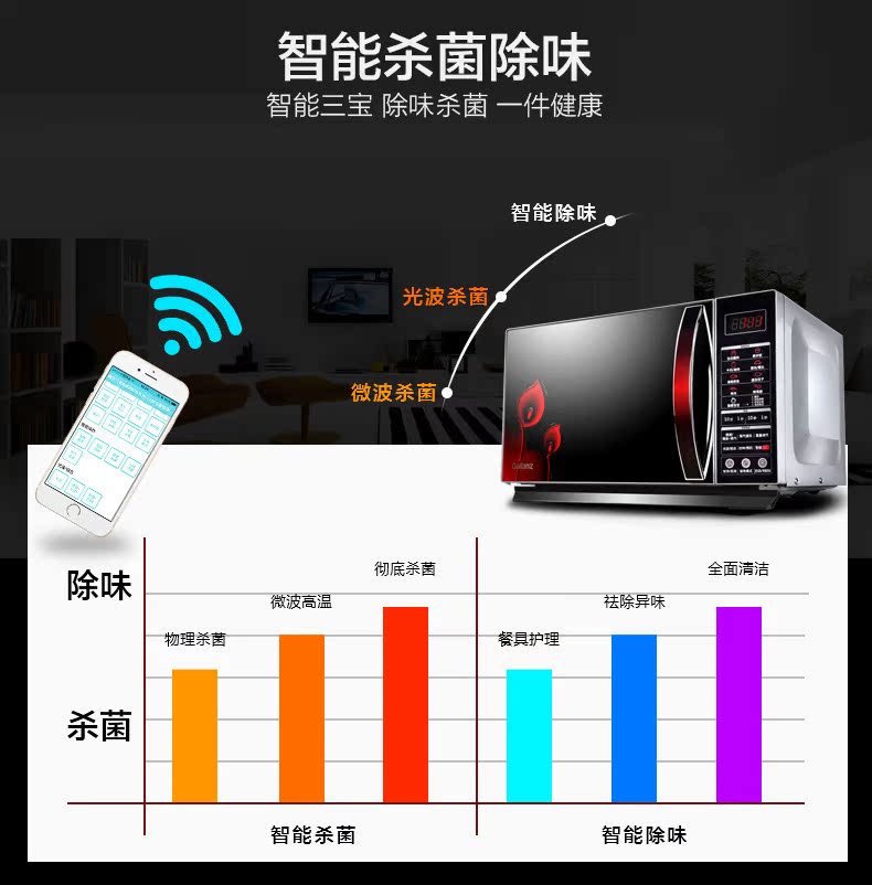lò nướng nào tốt Galanz / Galanz G80F23CN3LN-C2 (R2) Trang chủ Ali Lò nướng đối lưu đám mây thông minh Lò vi sóng chức năng của lò vi sóng