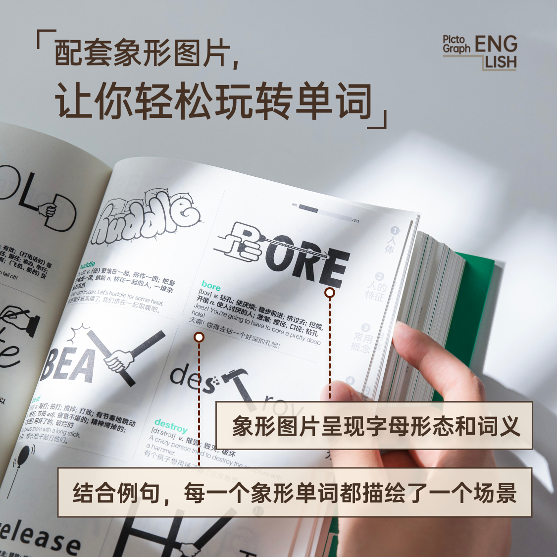 [Baicizhan Flagship Store] Official Genuine Free Shipping <Baicizhan·9000 Picture Words> Seventh Anniversary Collector's Edition Upgraded Version ①②③ Volumes Complete Set of English Vocabulary Books English Word Memorization Techniques