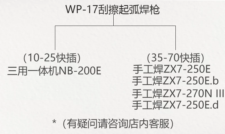 Máy hàn hồ quang argon Hugong TIG-150 súng hàn hồ quang argon làm mát bằng không khí WP18 26 súng hàn làm mát bằng nước súng hàn đất cầm tay máy hàn tig jasic 200s máy hàn tig jasic 200s