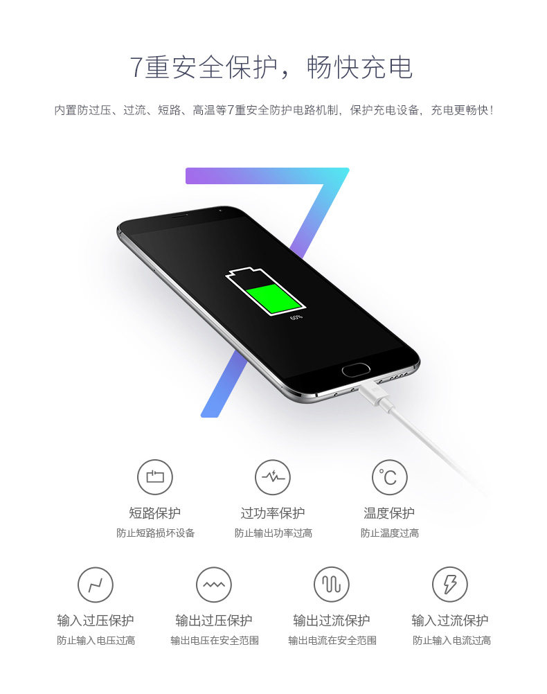 chargeur ROCK pour téléphones APPLE APPLE IPHONE6 - Ref 1291615 Image 13