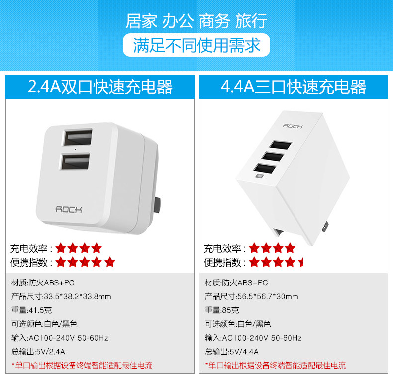 chargeur ROCK - Ref 1300008 Image 8