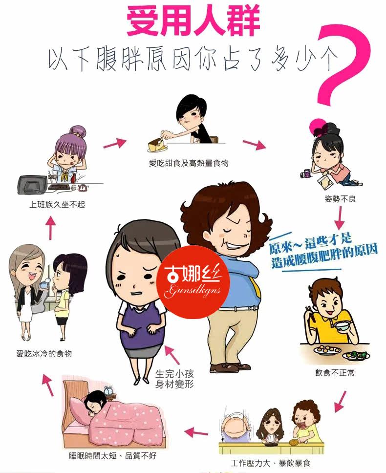 Sous-vêtement minceur GUNSILKGNS GNS14CQS109 en nylon - Ref 686749 Image 7