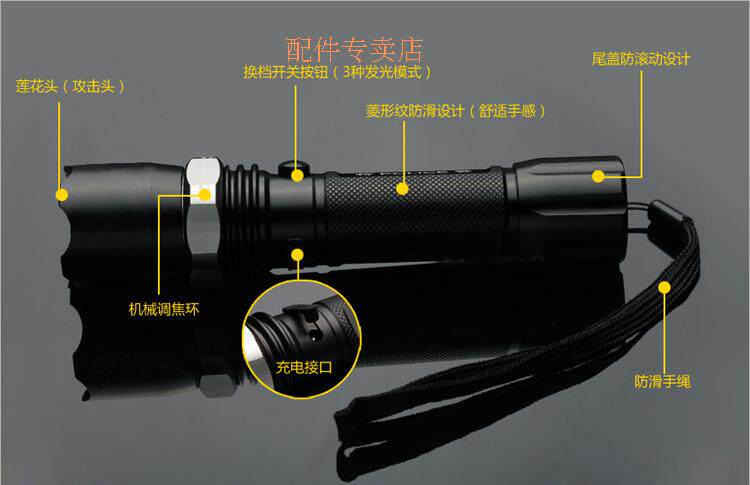 Eclairage pour vélo TUTNGEAR - phare - Ref 2399214 Image 13