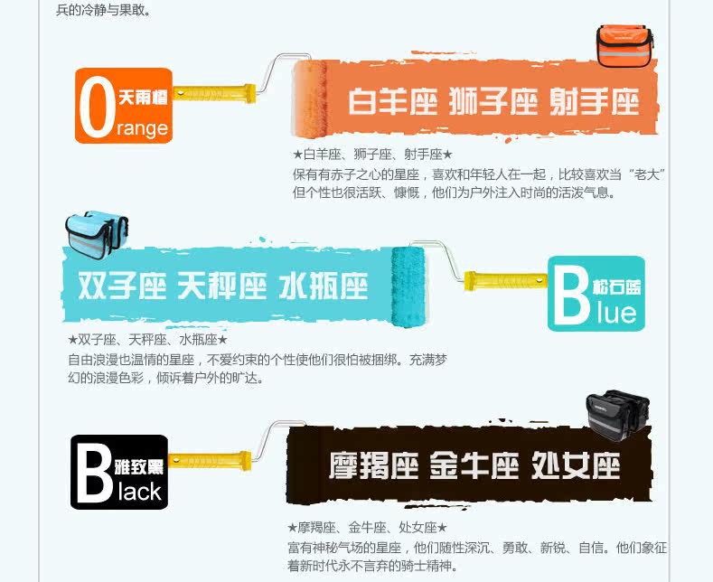 Sacoche pour vélo ROSWHEEL - Ref 2212607 Image 10