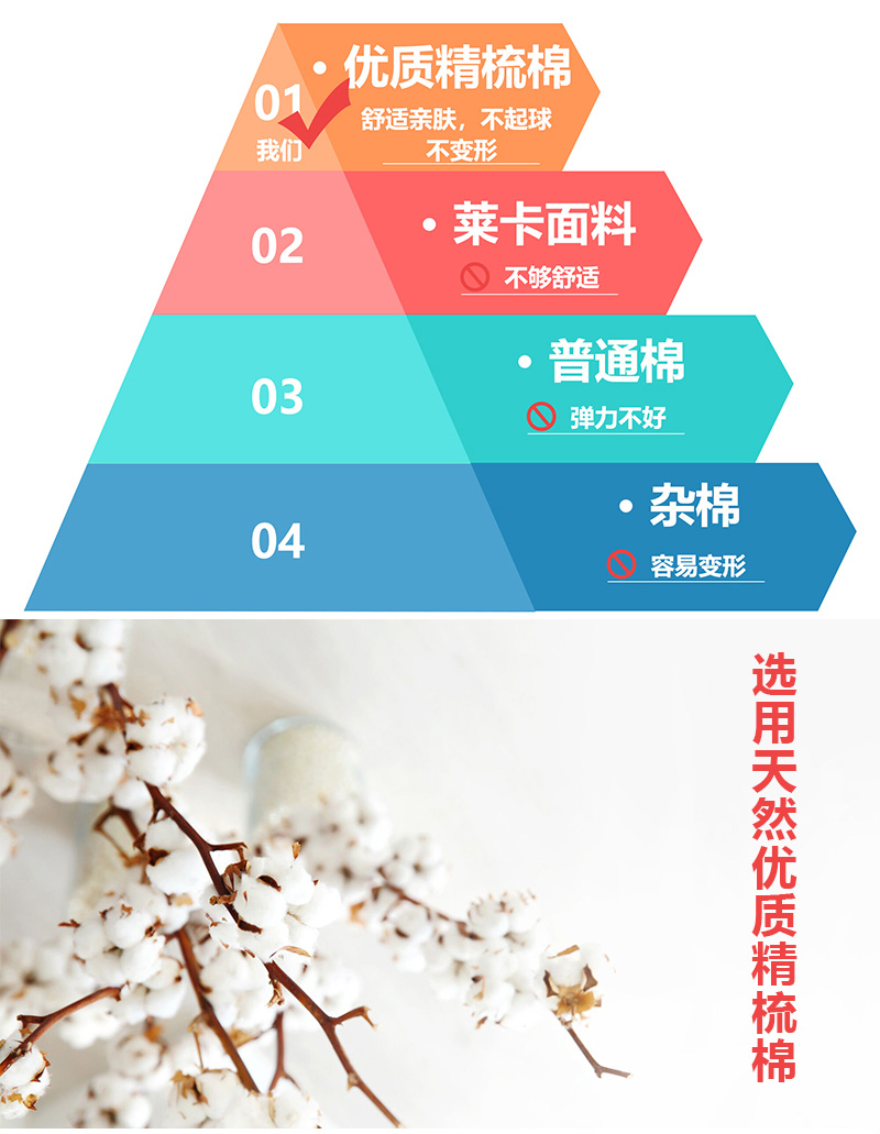 索索公子 宽松圆领纯棉T恤 图1