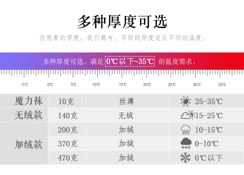 XL nữ béo mm mùa thu em gái béo cộng với béo mùa thu 200 pounds cộng với quần nhung mỏng kéo dài áo nỉ nữ