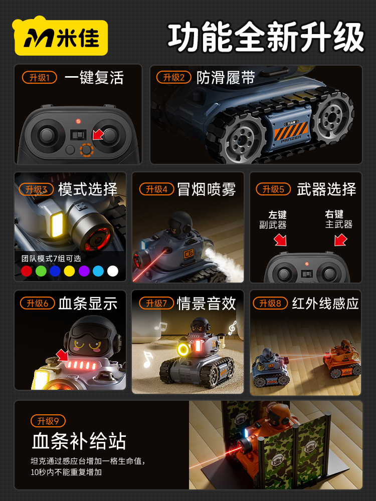 Mijia Infrared Sensor Remote Control Tank Two-Player Battle Children's Toy Car Boy's Birthday Gift New Year