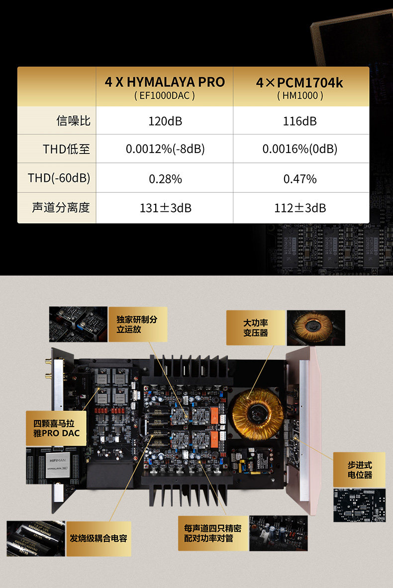 HIFIMAN EF1000插图2