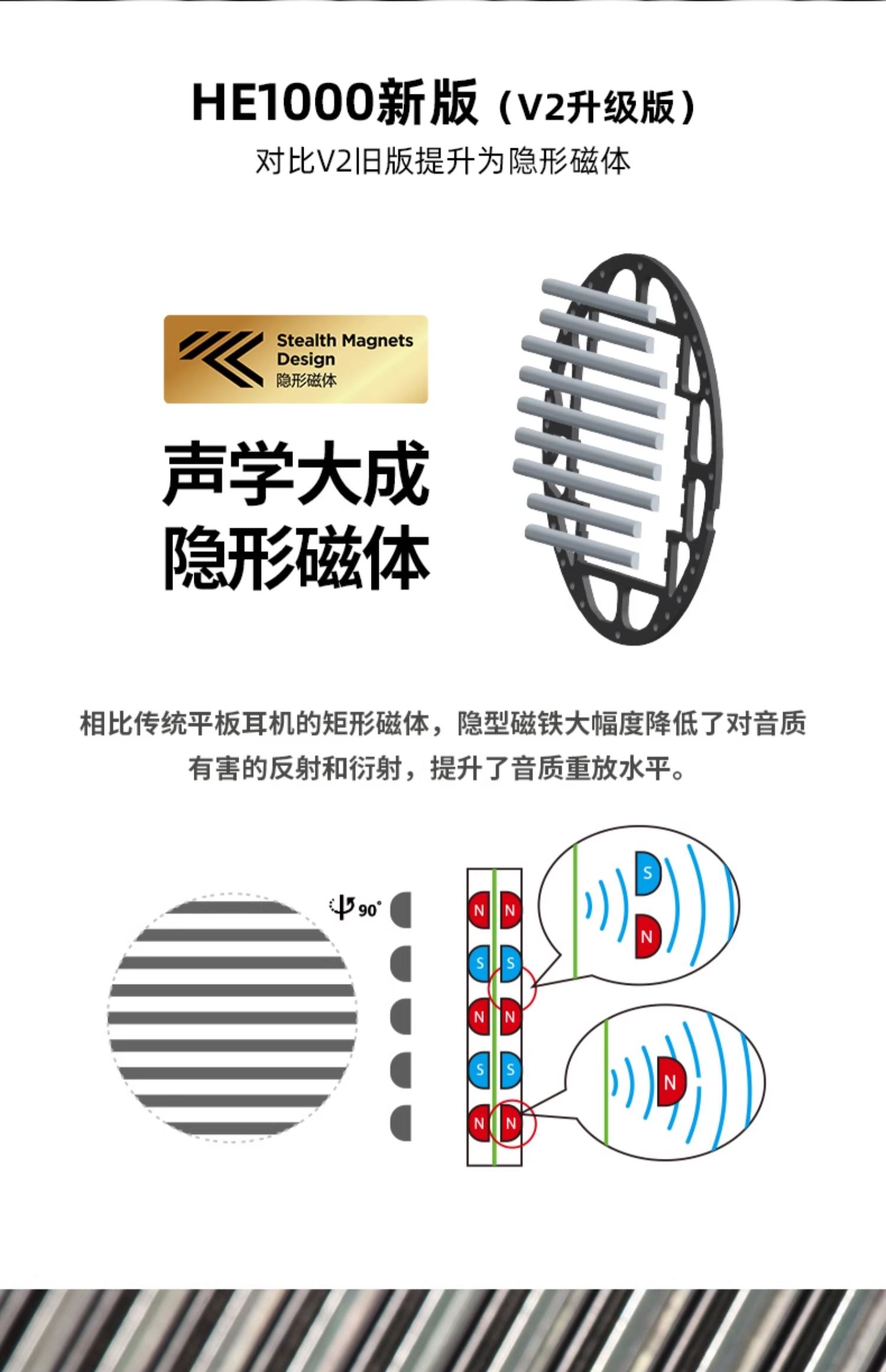 HIFIMAN HE1000 v2插图6