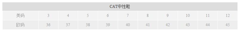 CAT/ извозчик E-Colorado Evergreen мужской Ботинок ретро Рабочие ботинки противоскользящий износоустойчивый на открытом воздухе мартин сапоги ревень Ботинок       