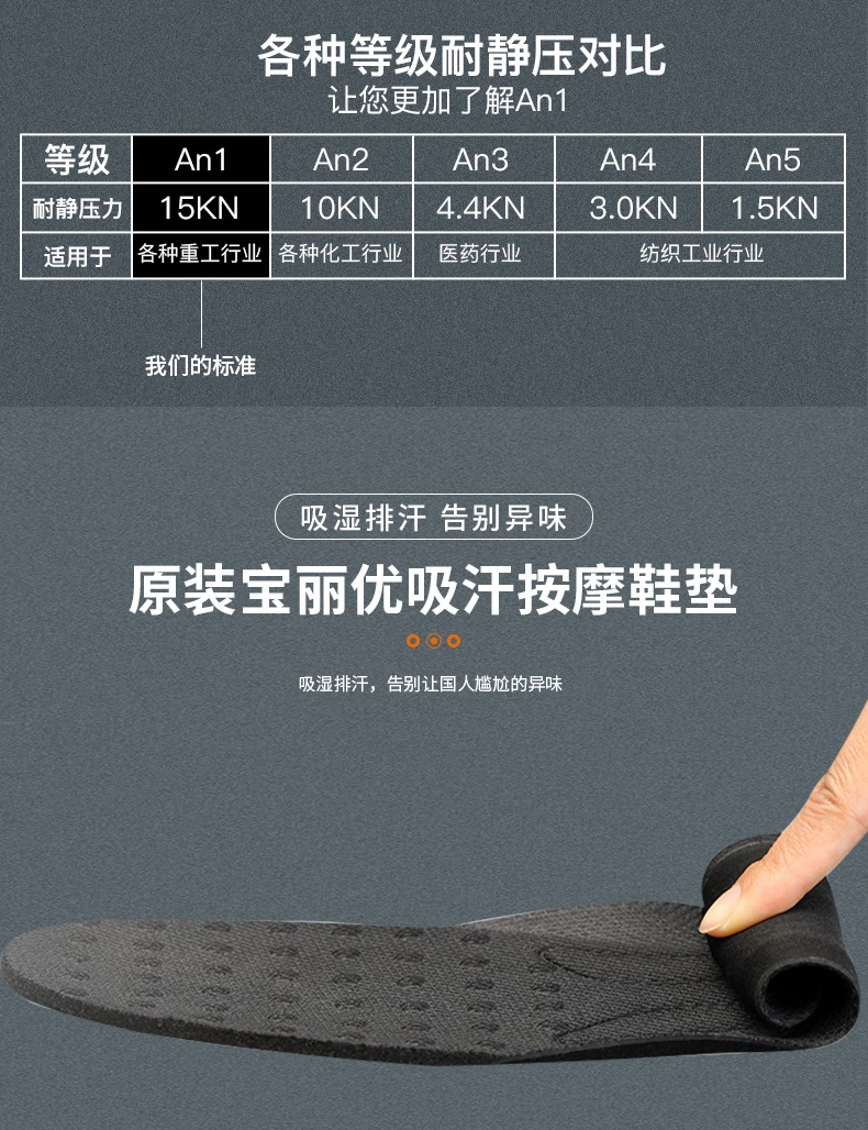 Labor protection shoes, men's work shoes, summer breathable, lightweight, deodorant safety shoes, anti-smash, puncture-resistant, wear-resistant construction site insulated shoes