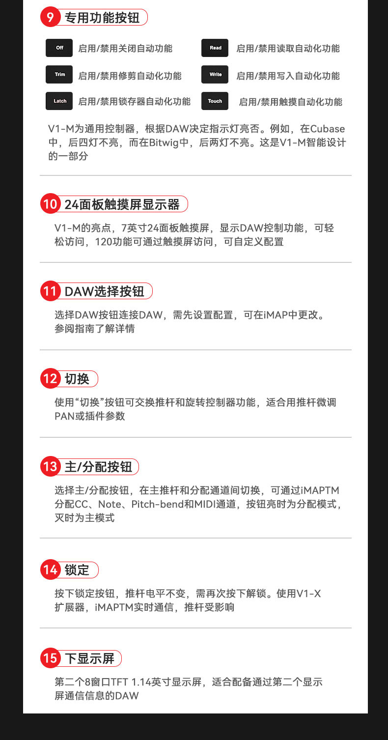 艾肯ICON V1-M X 扩展卡插图31