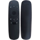 Điều khiển từ xa TV thông minh Changhong 49A1U 55A1U 50/55 / ​​U3C 49u3c 43U3C - TV