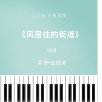 The Streets of the Wind Residence The piano Jane Spectral Five-line Spectral Spectral Electronic Musical Notation Send Audio Waterfall demo