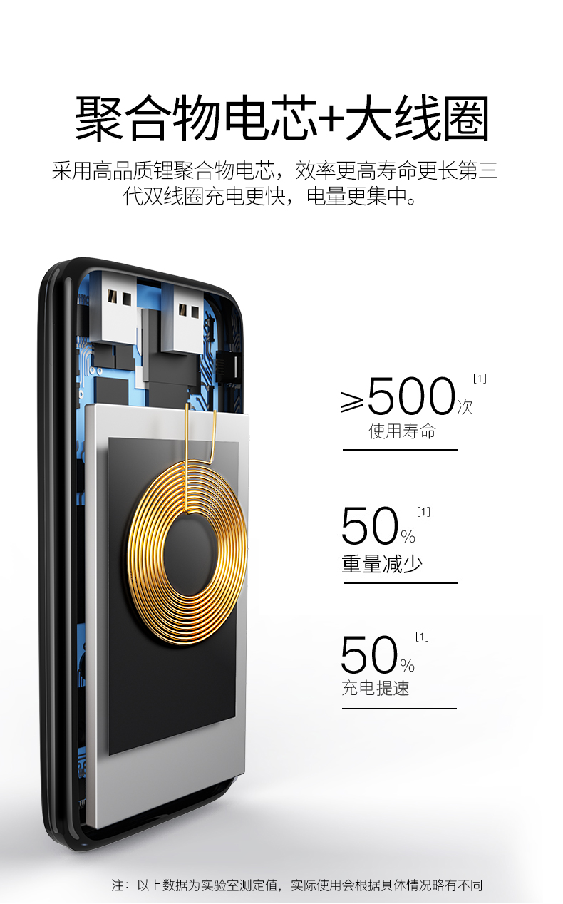 Không dây sạc Po 20000M mỏng dành cho Mac X kê Samsung điện thoại iphone XS phổ phí nhanh khối lượng mA Vivo điện thoại di động nữ đấm chuyên phụ trách đèn flash di động - Ngân hàng điện thoại di động pin dự phòng sạc không dây