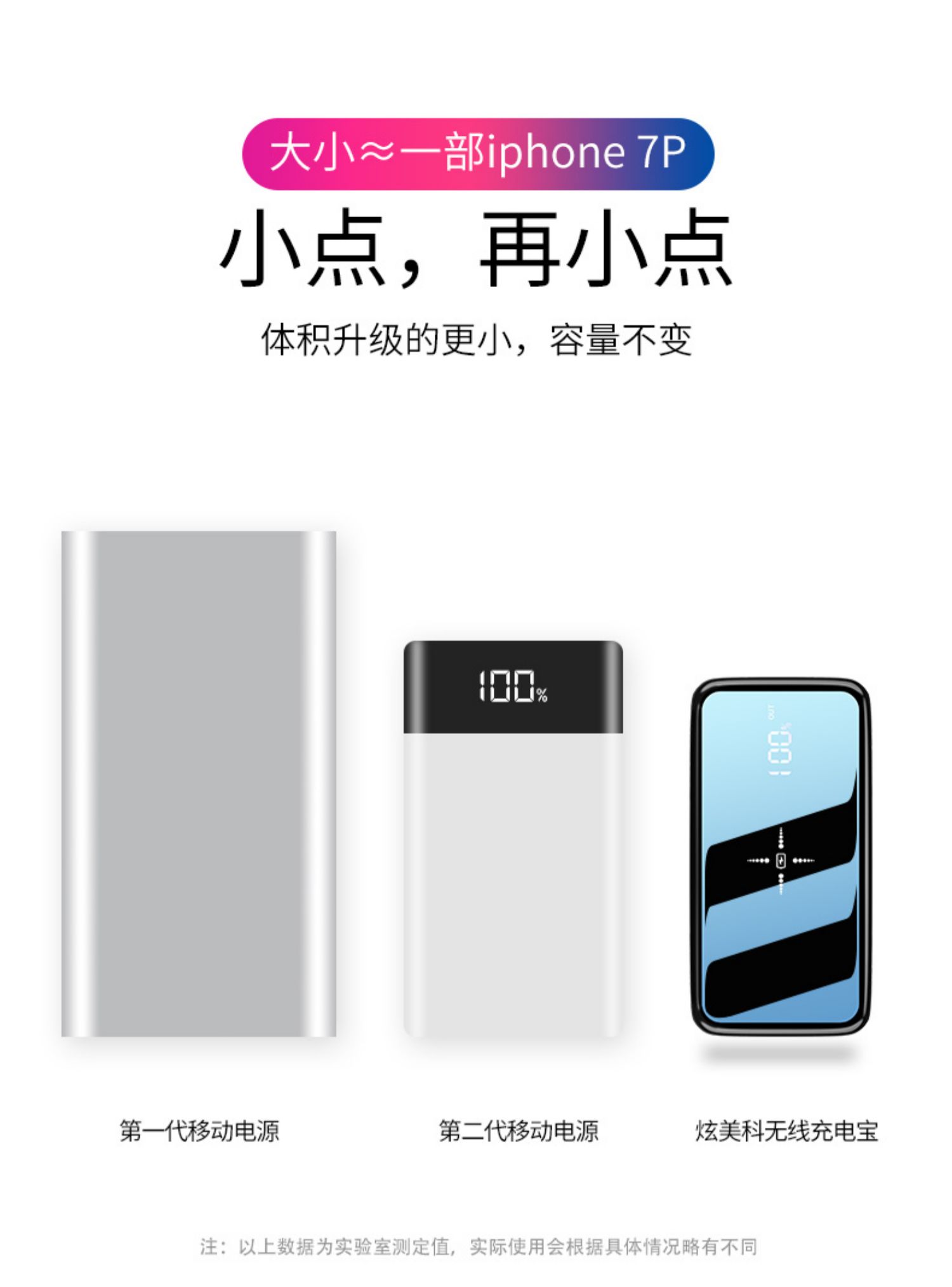 Không dây sạc Po 20000M mỏng dành cho Mac X kê Samsung điện thoại iphone XS phổ phí nhanh khối lượng mA Vivo điện thoại di động nữ đấm chuyên phụ trách đèn flash di động - Ngân hàng điện thoại di động pin dự phòng sạc không dây