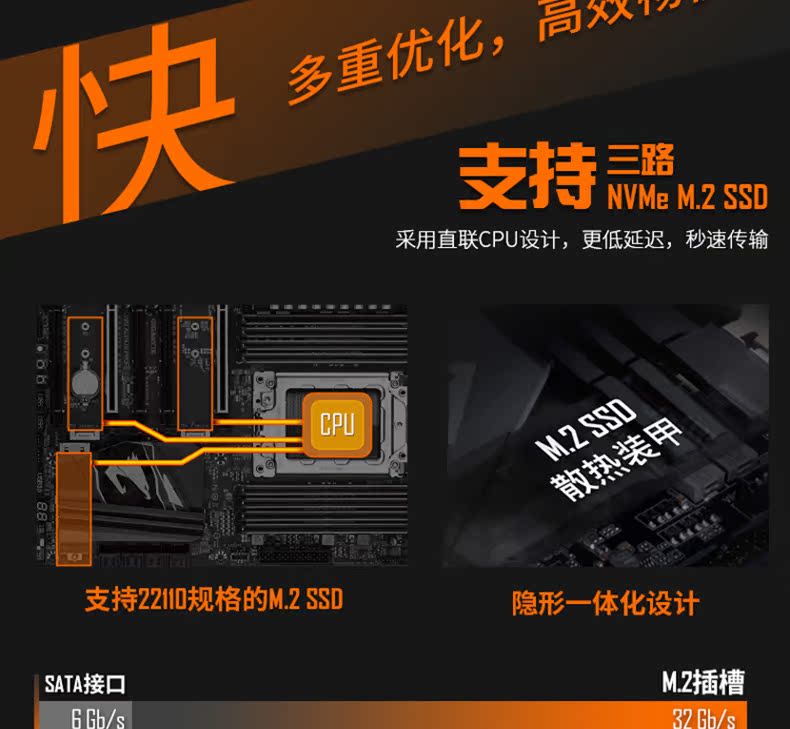 X399-AORUS-PRO_06.jpg