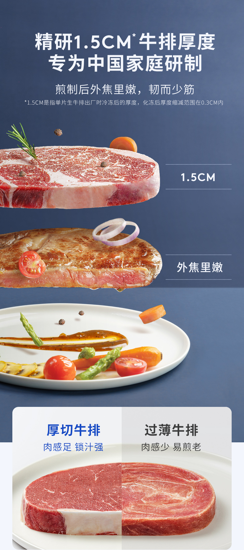 小牛凯西 正切眼肉牛排 10片/1300g 图5
