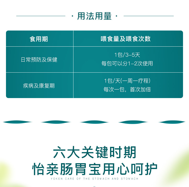 Yi pro Doktor mèo con chó dạ dày kho báu probiotic bột điều hòa dạ dày 5 gam * 10 gói probiotics pet sản phẩm sức khỏe 	sữa cho chó con uống