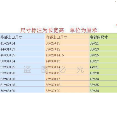 Ресторан получение корзины Boil Baske Пластиковая диск свежая коробка для поддержания, рама размещения в метро.