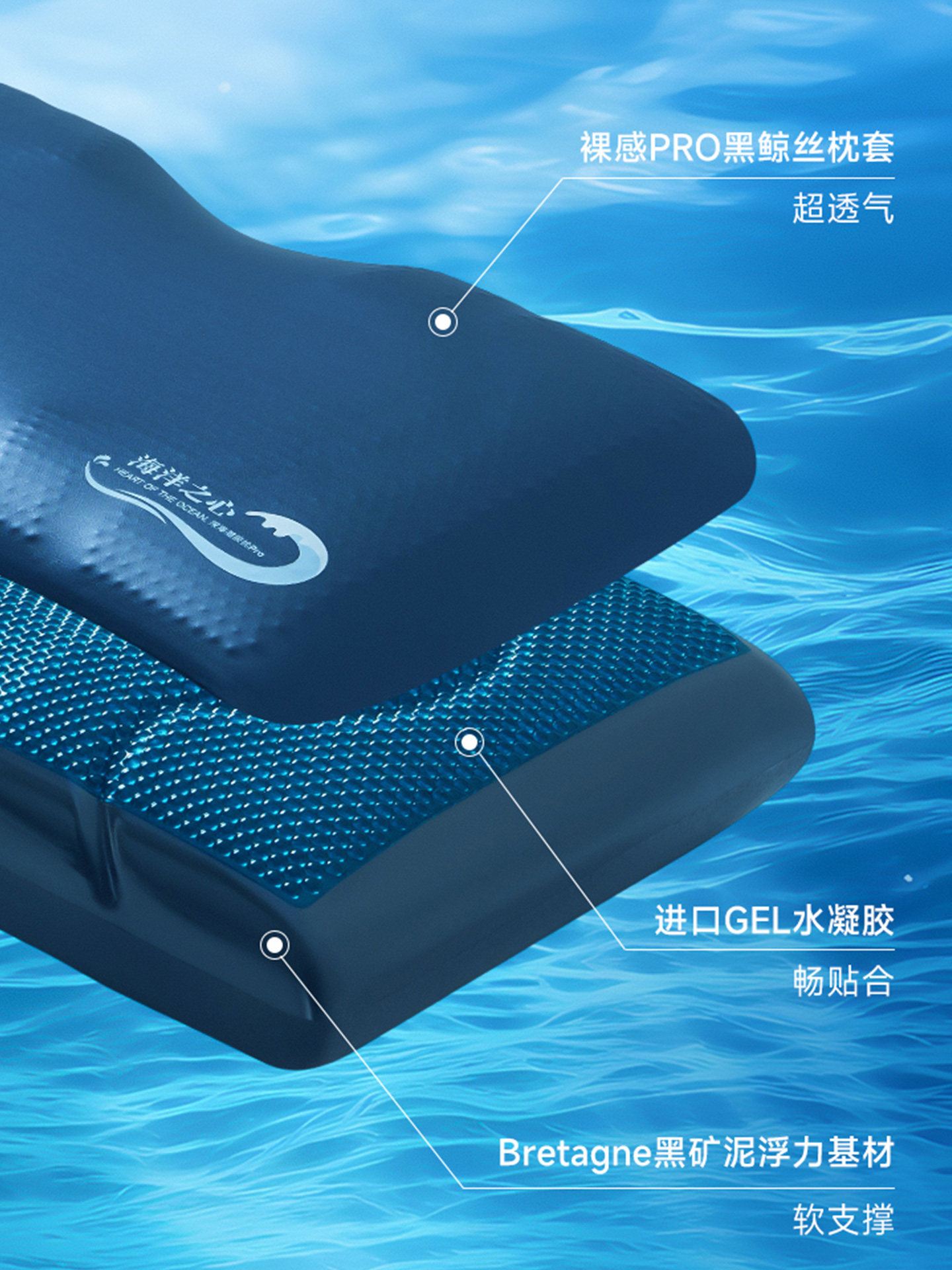Imported Gel Hydrogel Pillow for Cervical Spine Protection and Sleep Aid, Special for Adults, Zero-Pressure Deep Sleep Memory Foam Cooling Pillow Core
