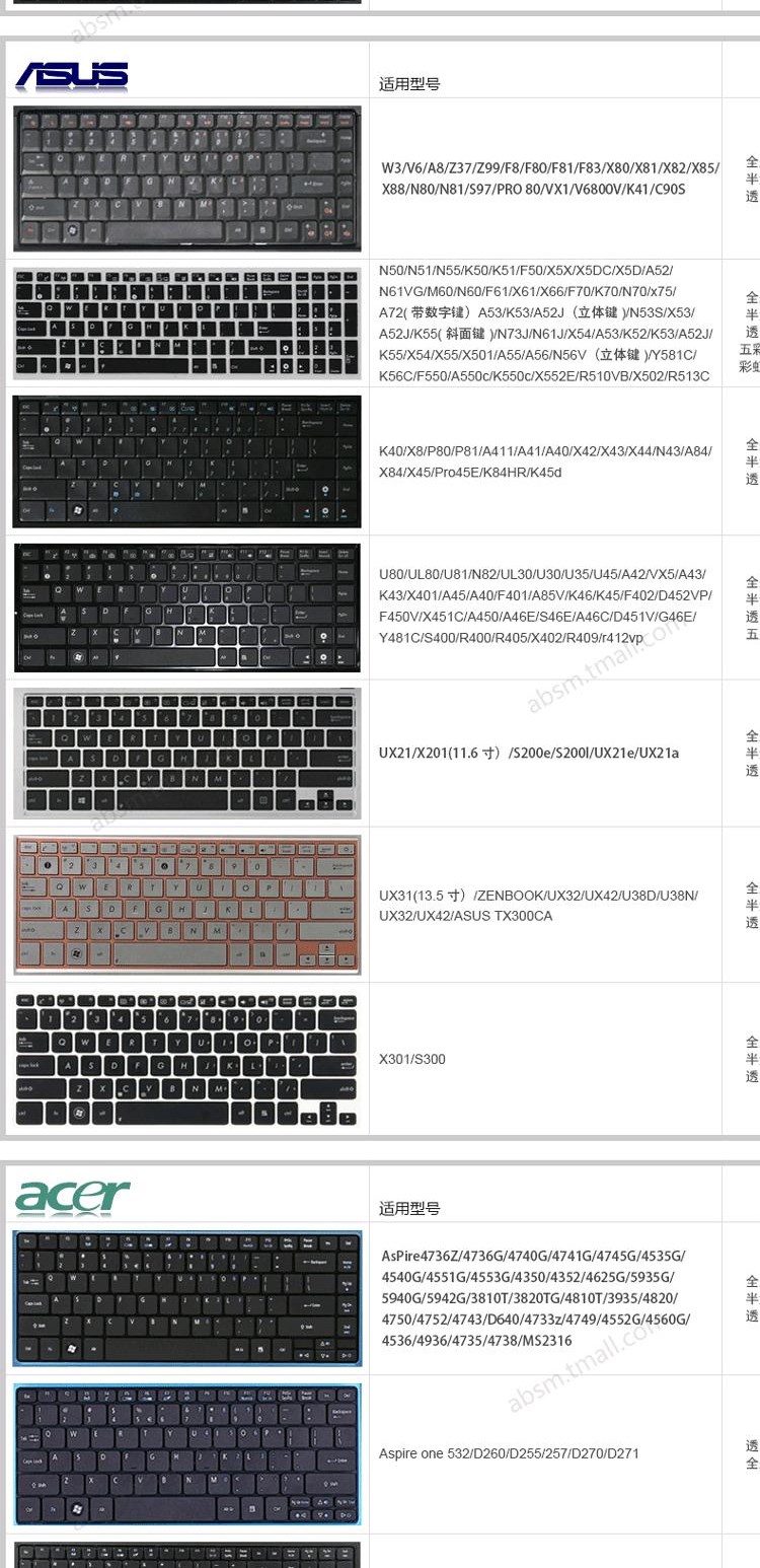 Máy tính để bàn chuyên dụng iMac Apple một màng bàn phím Màng bàn phím Apple Bộ phim bảo vệ bàn phím không dây Bluetooth - Phụ kiện máy tính xách tay miếng dán màn hình laptop chống nhìn trộm 14 inch