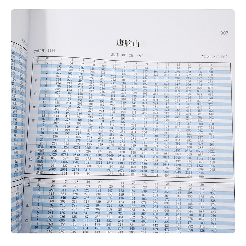 中国沿海潮汐表上海港 杭州湾2019全新版