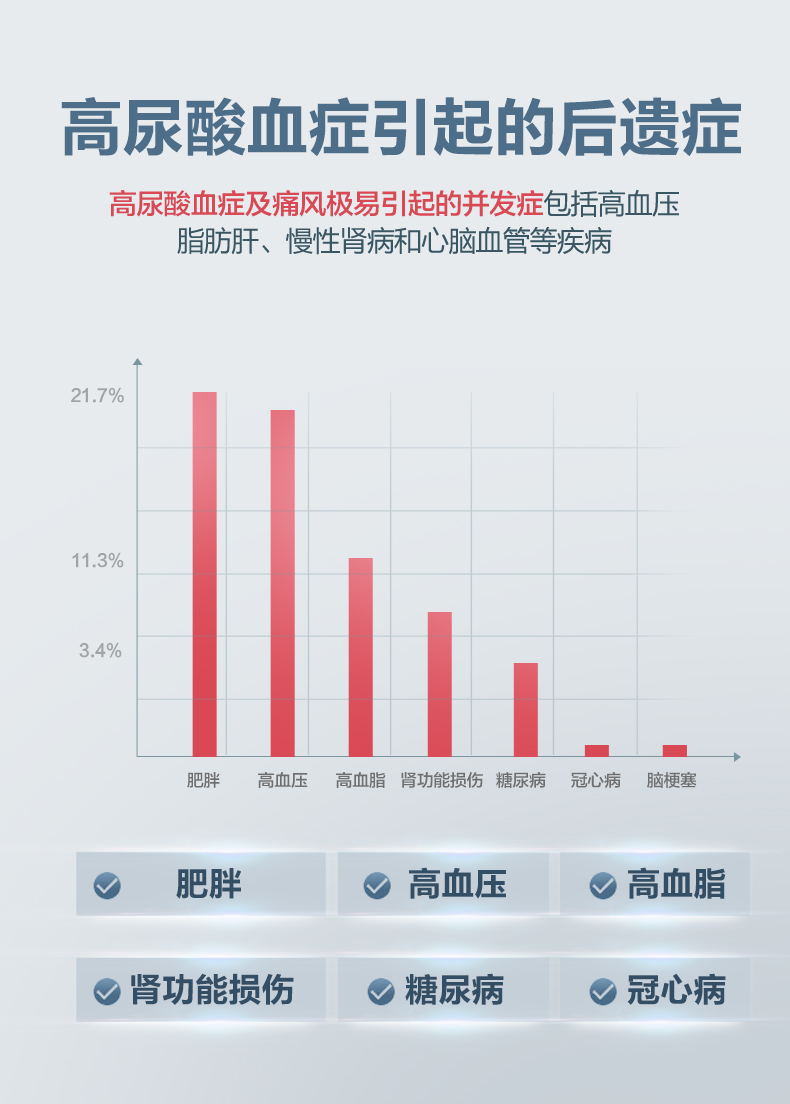 可孚 尿酸检测仪+25条试纸 图5