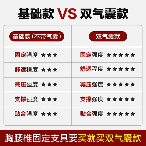 Торакальная поясничная фиксированная ветви поясничный диск выступающий по ремню ребра