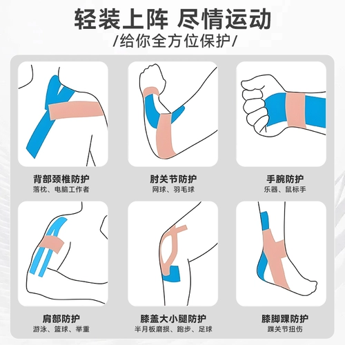 Спортивная эластичная повязка, баскетбольная лента, для бега